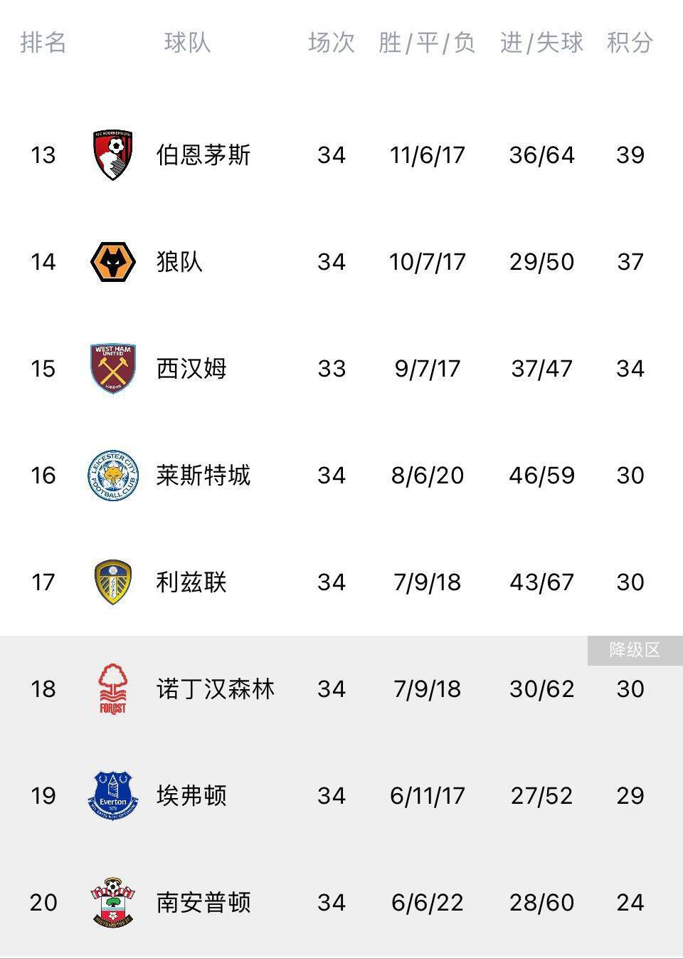 除了表达观影后的直观感受，不少媒体也对电影中的特效、动作及节奏等亮点印象深刻